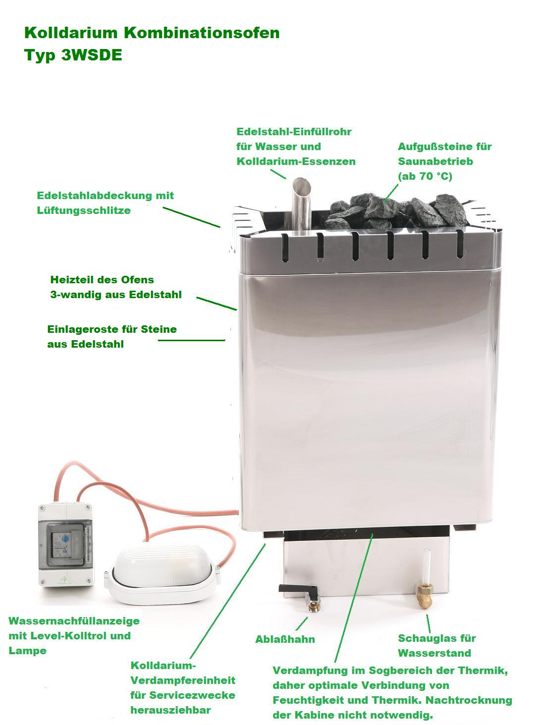 Neuheit Kolldarium Kombinationsofen 3WSDE fr Sauna und Biodampfbad 